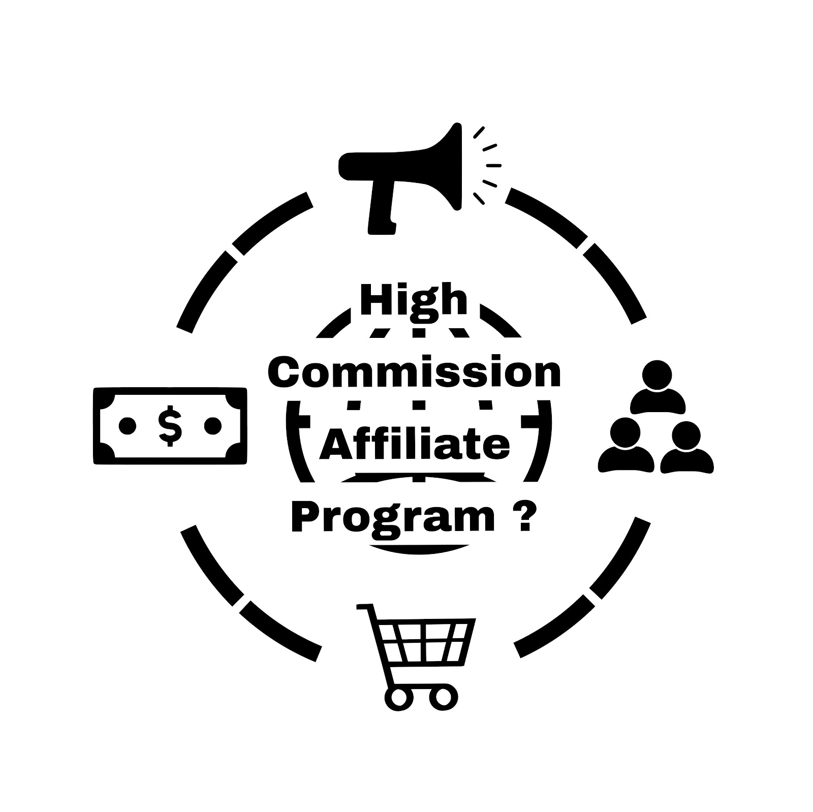 High Commission Affiliate Program ?